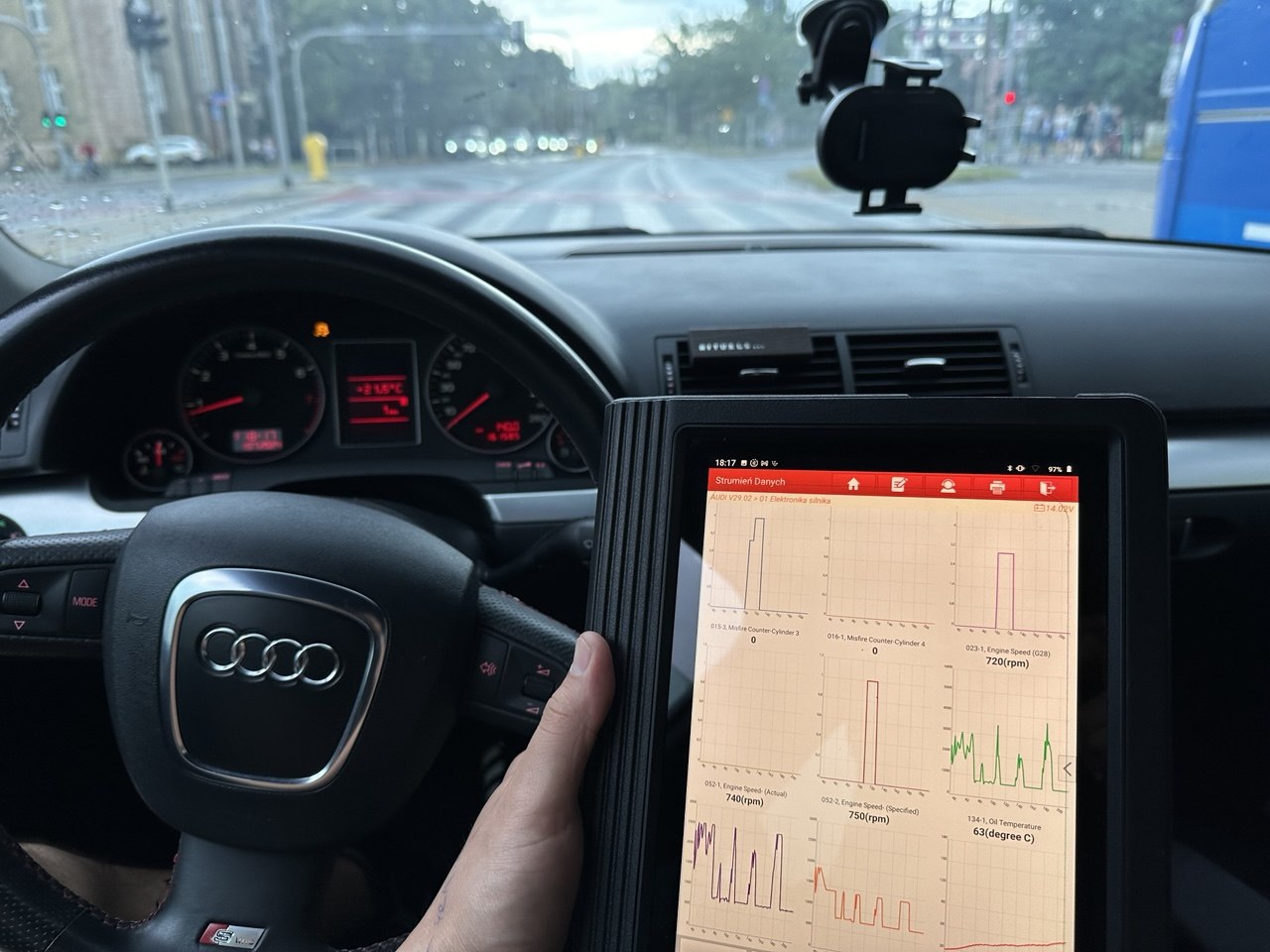 Audi A4 — kontrola silnika